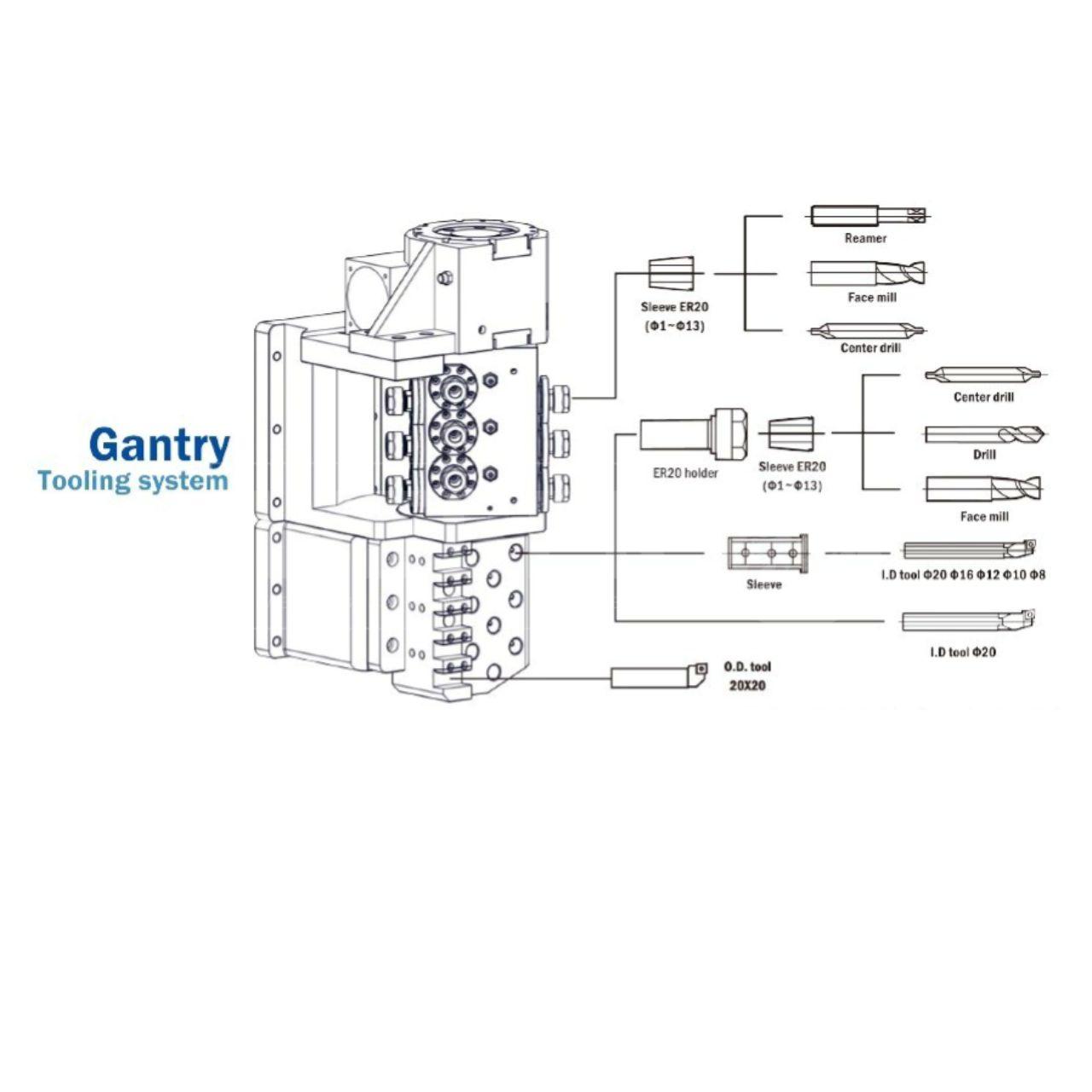Müga CNC-Drehmaschine iUltimate i42-2s